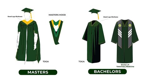 yellow toga course|The academic regalia: Origin and practice .